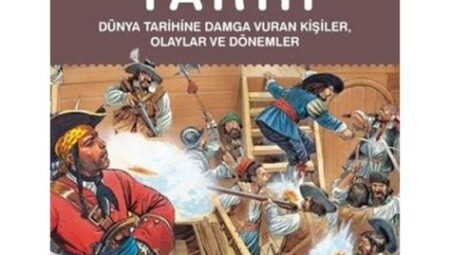 Dünya Tarihine Damga Vuran Olaylar